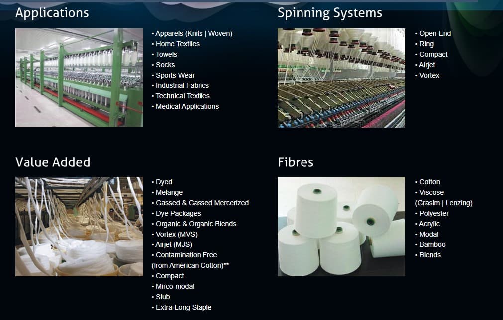 Yarn applications, spinning systems, and fibre details
